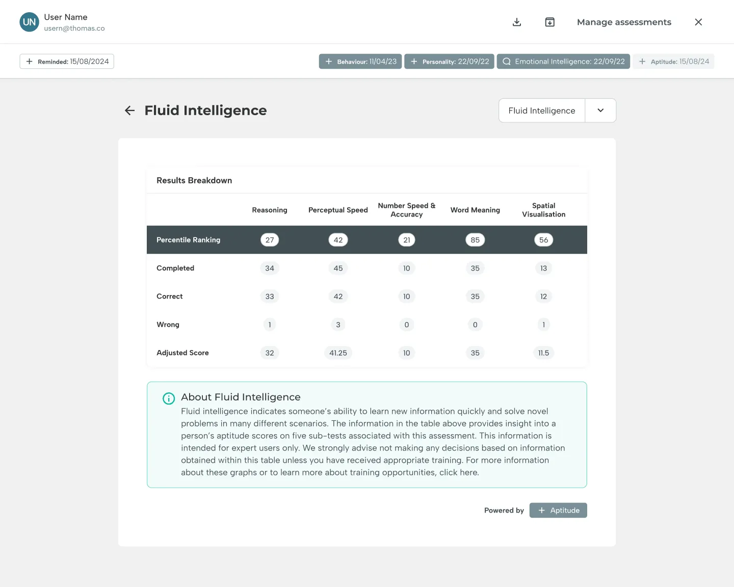 Candidate-facing results application with data visualisations